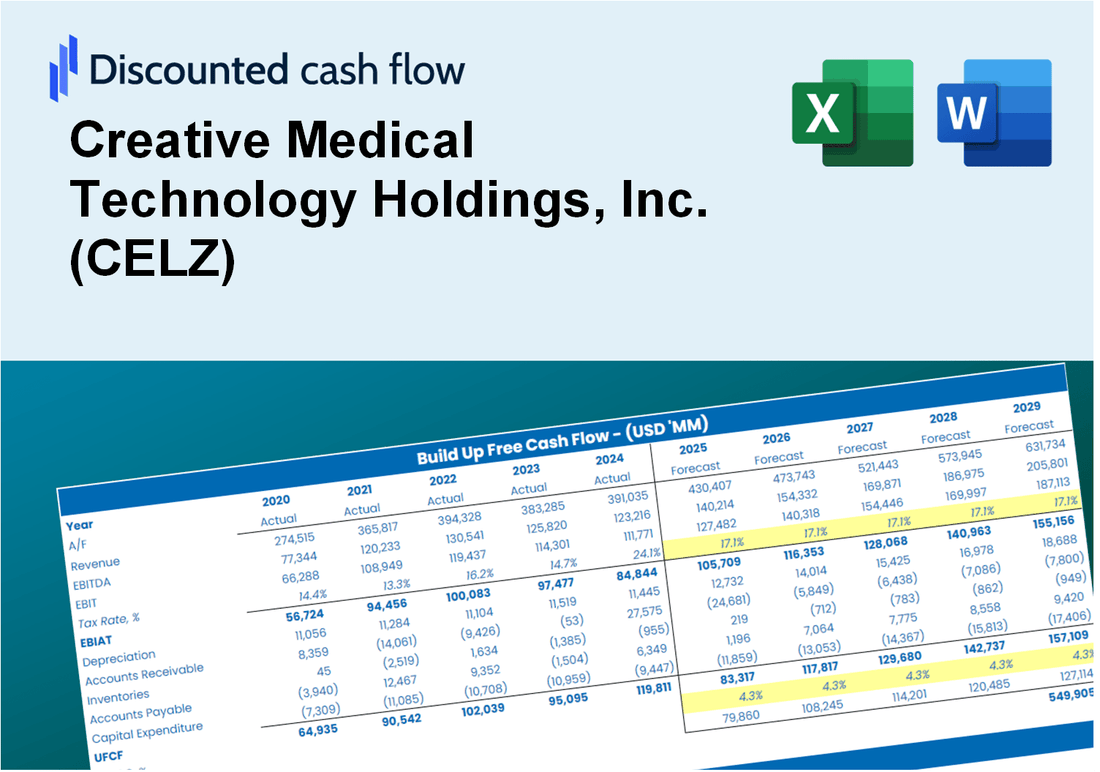 Creative Medical Technology Holdings, Inc. (CELZ) DCF Valuation