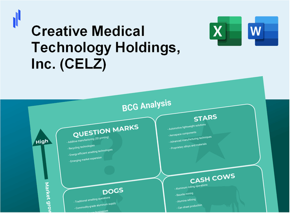 Creative Medical Technology Holdings, Inc. (CELZ) BCG Matrix Analysis