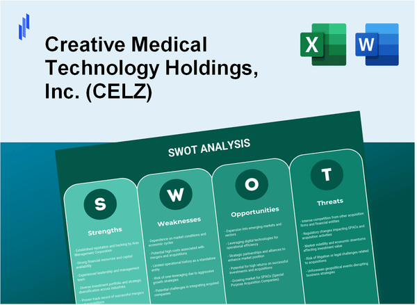 Creative Medical Technology Holdings, Inc. (CELZ) SWOT Analysis