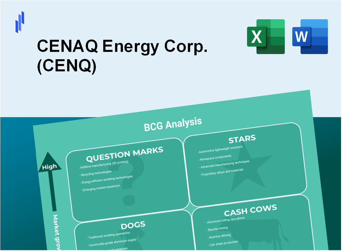 CENAQ Energy Corp. (CENQ) BCG Matrix Analysis