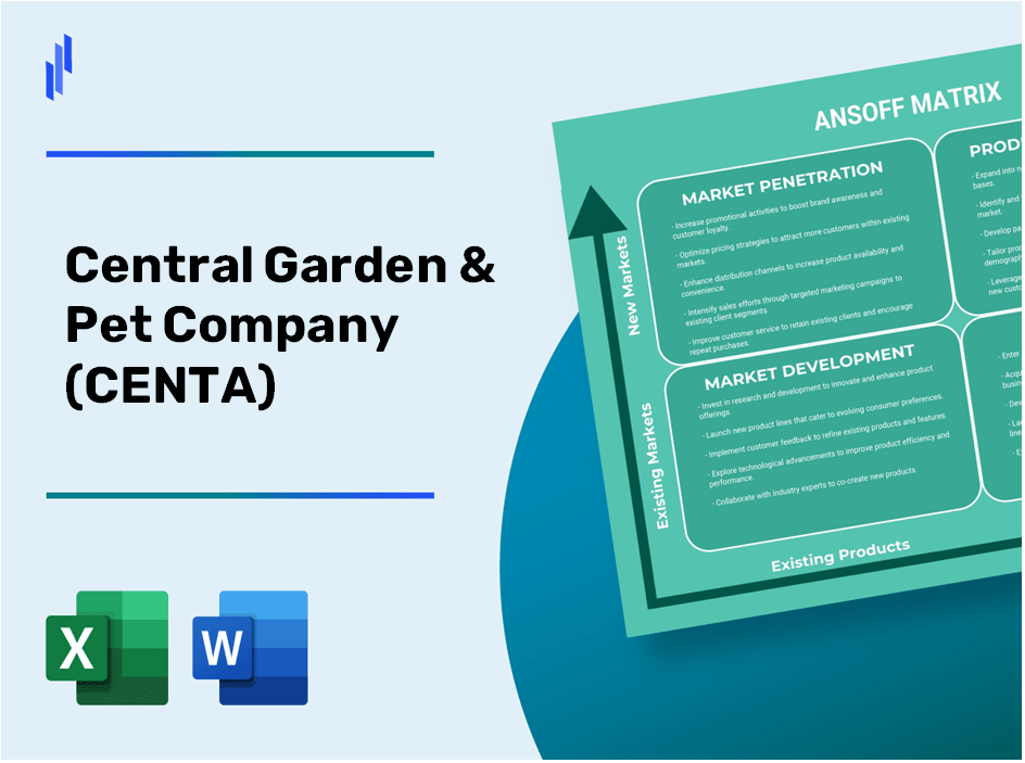 Central Garden & Pet Company (CENTA)Ansoff Matrix