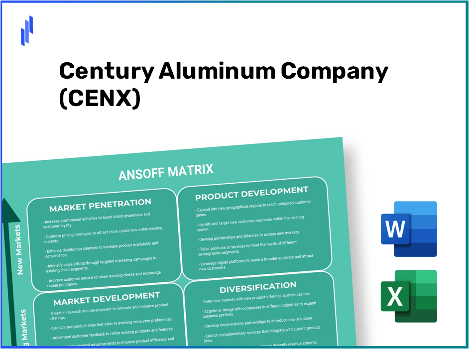 Century Aluminum Company (CENX)Ansoff Matrix