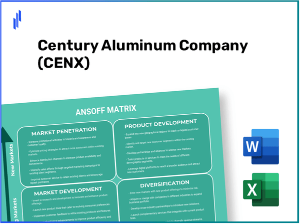 Century Aluminum Company (CENX)Ansoff Matrix