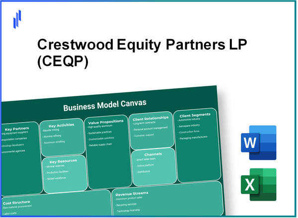 Crestwood Equity Partners LP (CEQP): Business Model Canvas