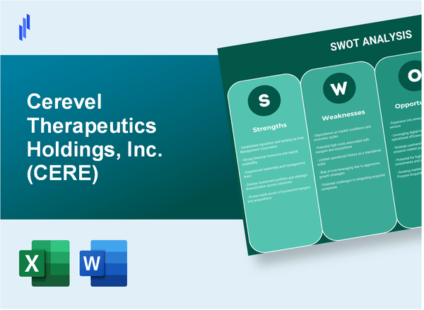 Cerevel Therapeutics Holdings, Inc. (CERE) SWOT Analysis