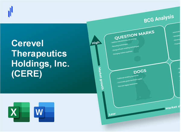 Cerevel Therapeutics Holdings, Inc. (CERE) BCG Matrix Analysis