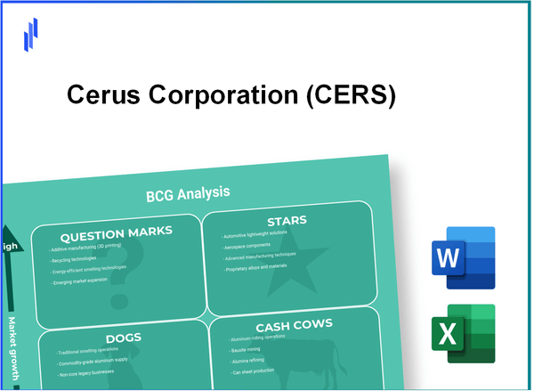 Cerus Corporation (CERS) BCG Matrix Analysis