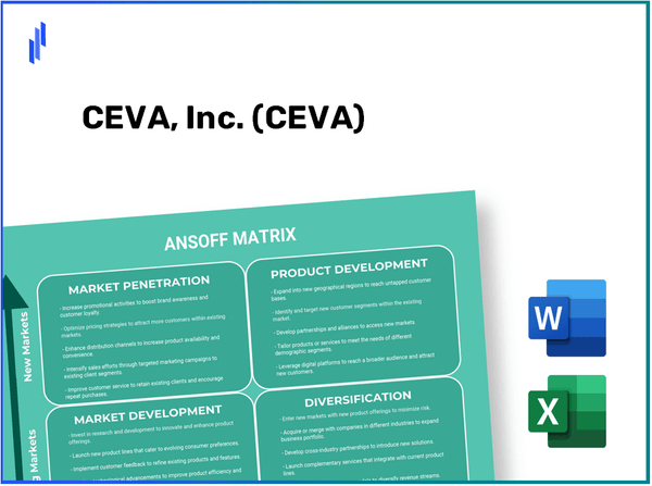 CEVA, Inc. (CEVA)Ansoff Matrix