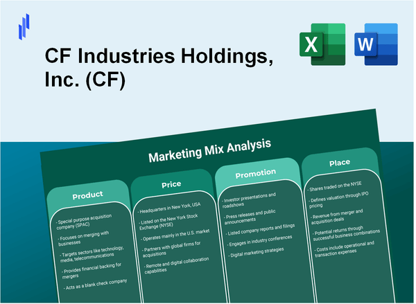 Marketing Mix Analysis of CF Industries Holdings, Inc. (CF)