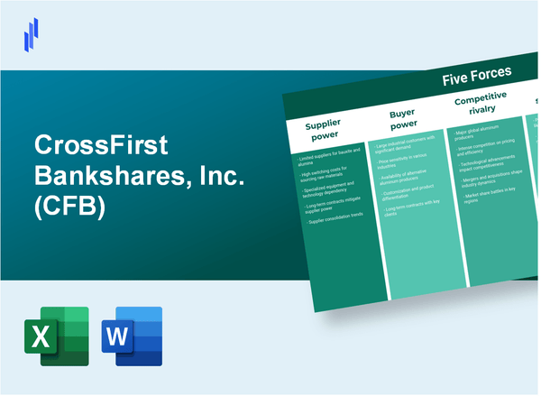 What are the Porter’s Five Forces of CrossFirst Bankshares, Inc. (CFB)?