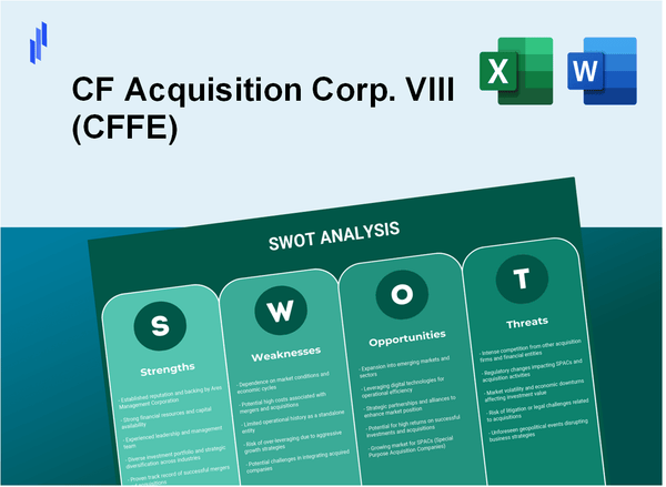 CF Acquisition Corp. VIII (CFFE) SWOT Analysis