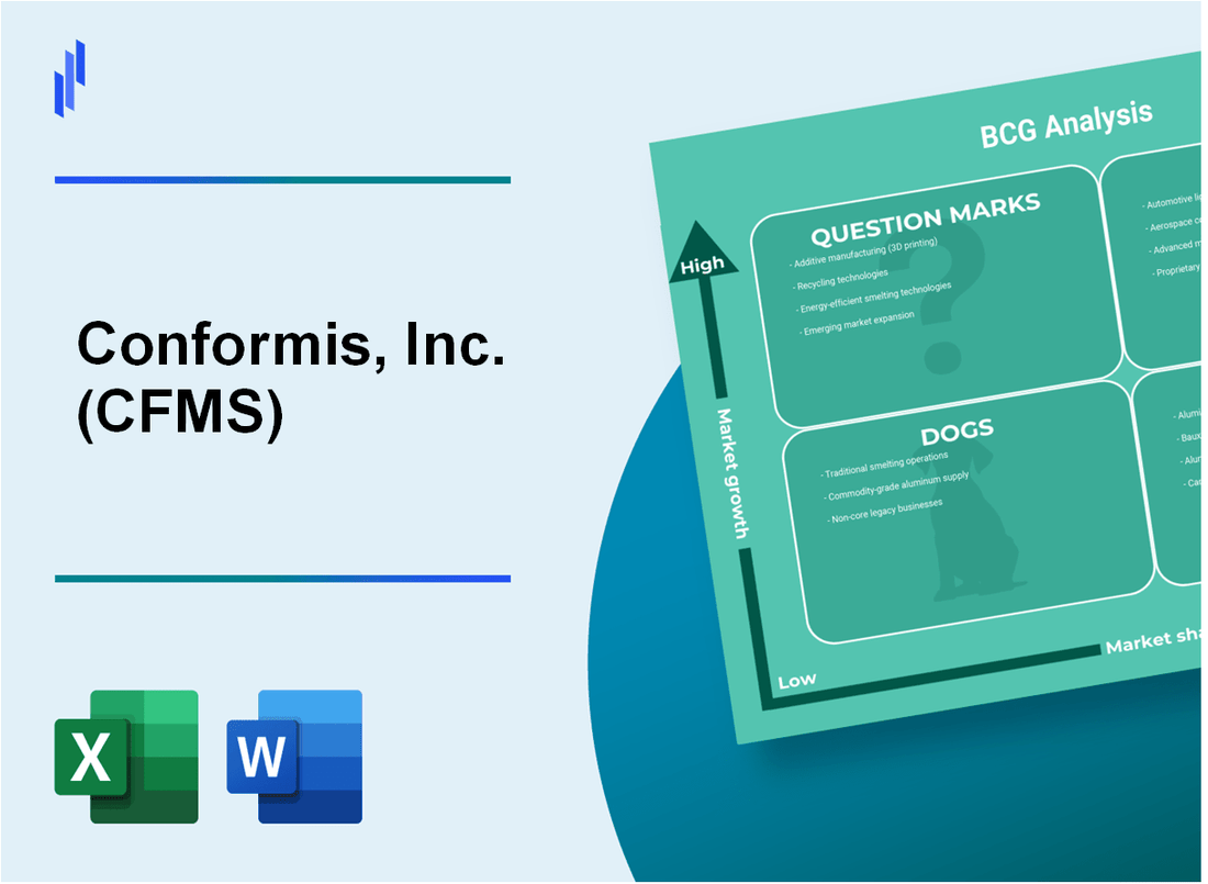 Conformis, Inc. (CFMS) BCG Matrix Analysis