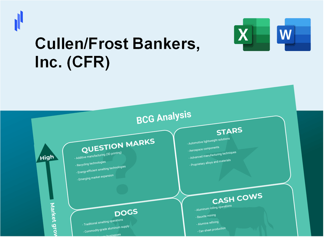 Cullen/Frost Bankers, Inc. (CFR) BCG Matrix Analysis