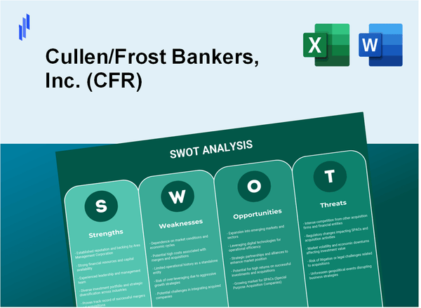 Cullen/Frost Bankers, Inc. (CFR) SWOT Analysis