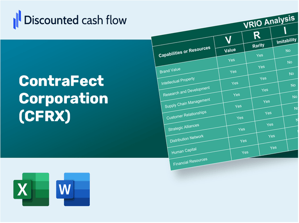 ContraFect Corporation (CFRX): VRIO Analysis [10-2024 Updated]