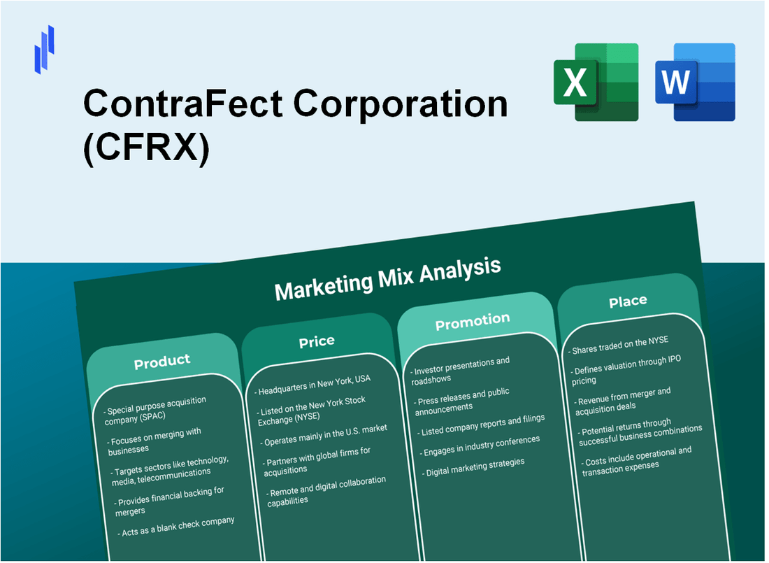 Marketing Mix Analysis of ContraFect Corporation (CFRX)