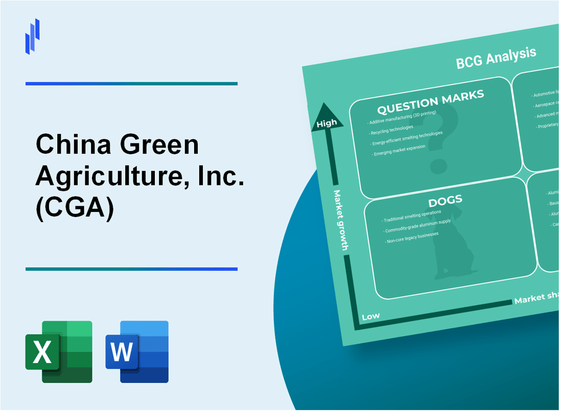 China Green Agriculture, Inc. (CGA) BCG Matrix Analysis