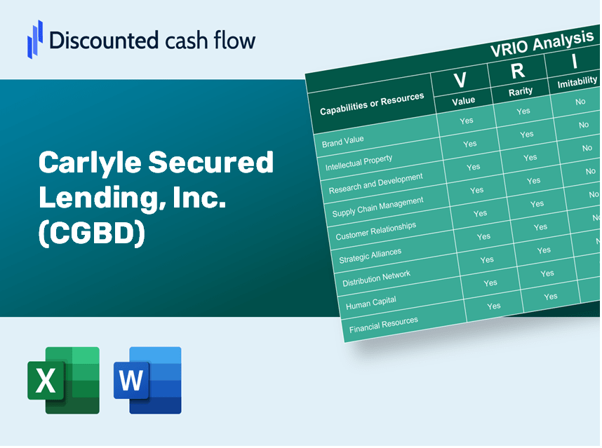 Carlyle Secured Lending, Inc. (CGBD): VRIO Analysis [10-2024 Updated]