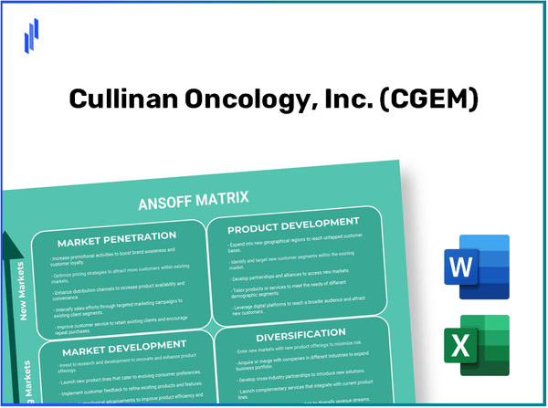 Cullinan Oncology, Inc. (CGEM)Ansoff Matrix