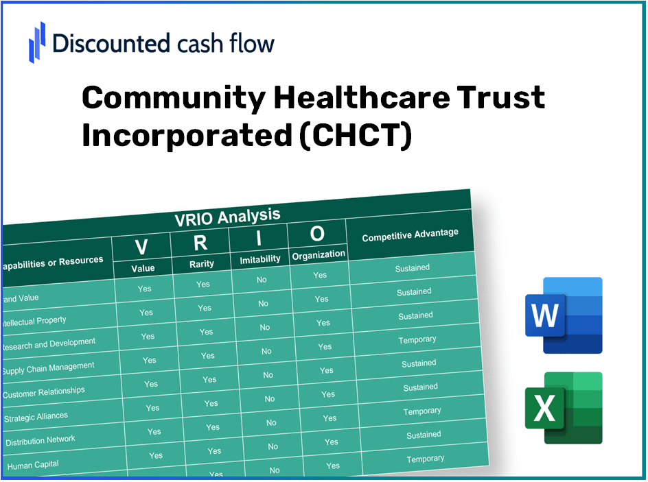 Community Healthcare Trust Incorporated (CHCT): VRIO Analysis [10-2024 Updated]