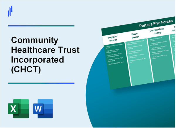 What are the Porter’s Five Forces of Community Healthcare Trust Incorporated (CHCT)?