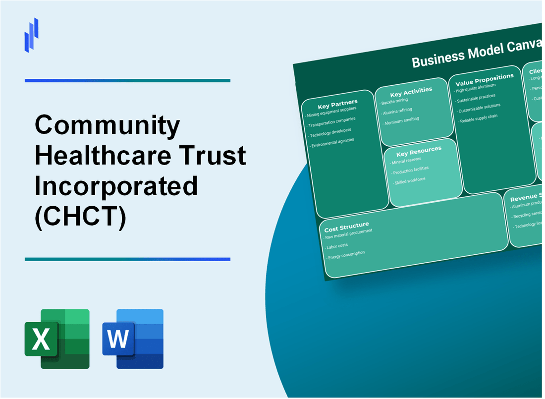 Community Healthcare Trust Incorporated (CHCT): Business Model Canvas