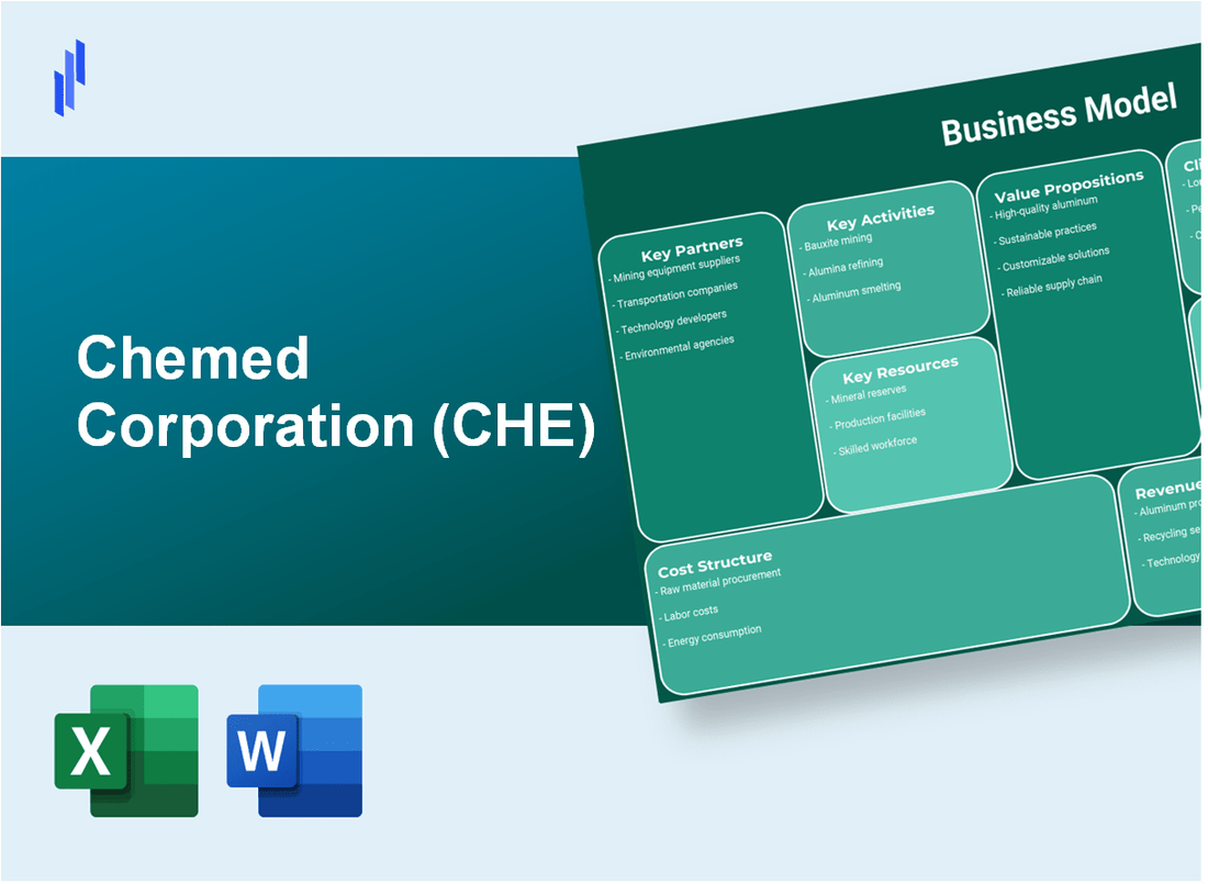 Chemed Corporation (CHE): Business Model Canvas