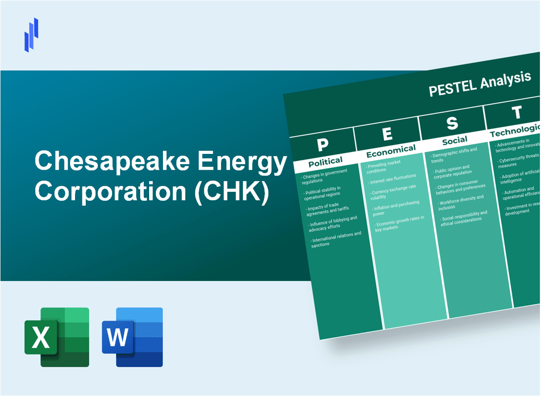 PESTEL Analysis of Chesapeake Energy Corporation (CHK)