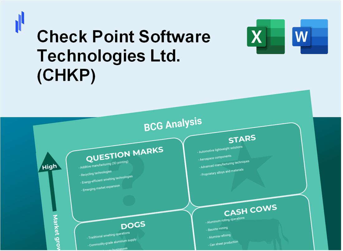 Check Point Software Technologies Ltd. (CHKP) BCG Matrix Analysis