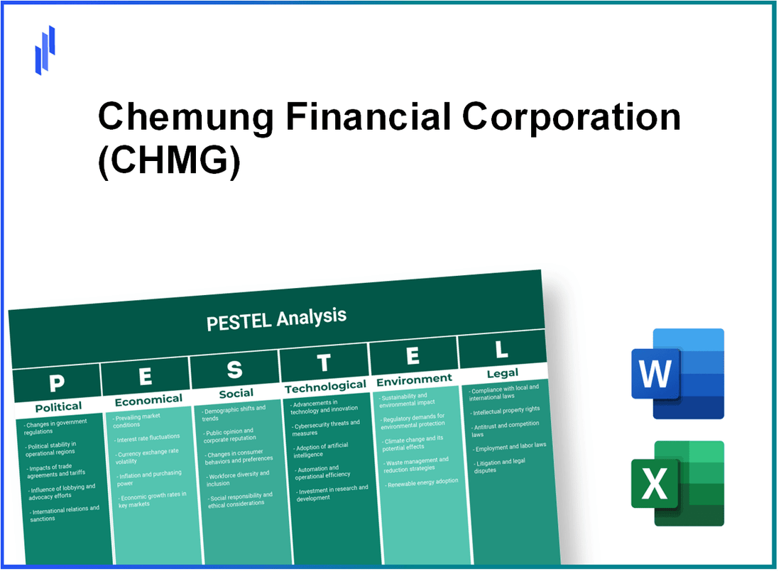 PESTEL Analysis of Chemung Financial Corporation (CHMG)