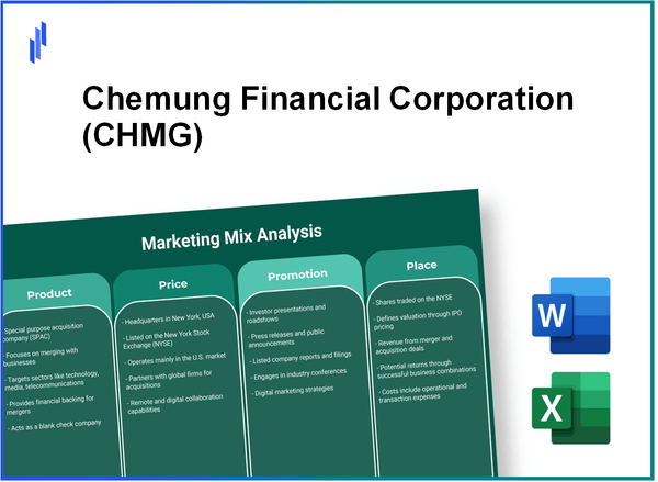 Marketing Mix Analysis of Chemung Financial Corporation (CHMG)