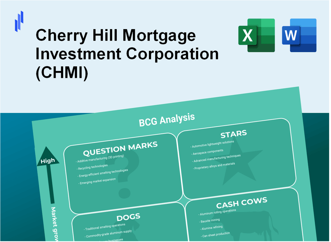 Cherry Hill Mortgage Investment Corporation (CHMI) BCG Matrix Analysis