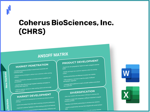 Coherus BioSciences, Inc. (CHRS)Ansoff Matrix