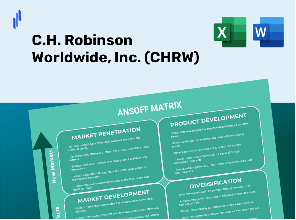 C.H. Robinson Worldwide, Inc. (CHRW)Ansoff Matrix