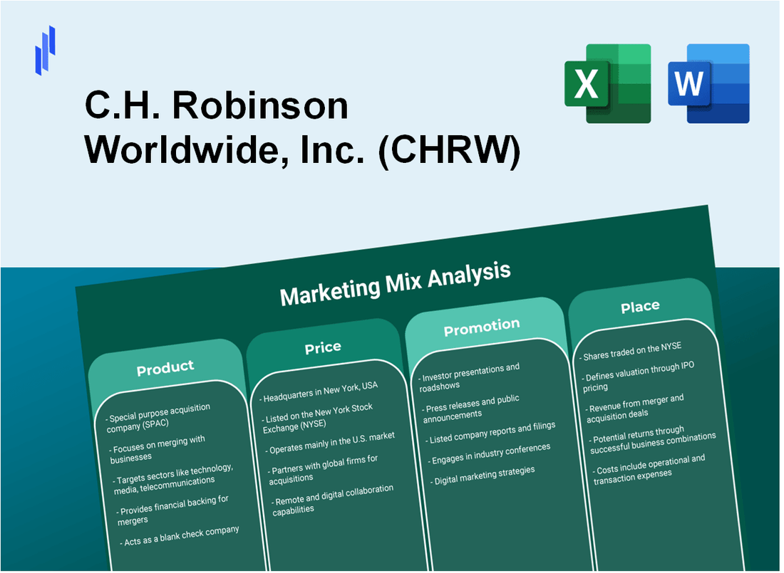 Marketing Mix Analysis of C.H. Robinson Worldwide, Inc. (CHRW)