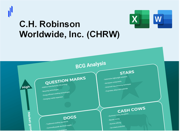 C.H. Robinson Worldwide, Inc. (CHRW) BCG Matrix Analysis