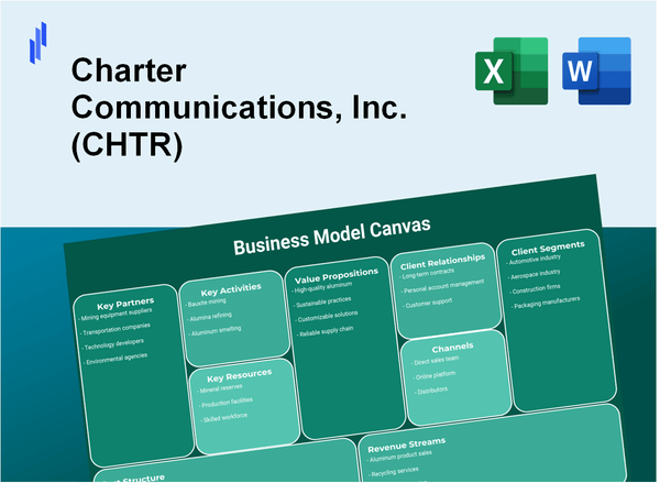 Charter Communications, Inc. (CHTR): Business Model Canvas