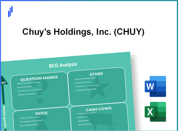 Chuy's Holdings, Inc. (CHUY) BCG Matrix Analysis