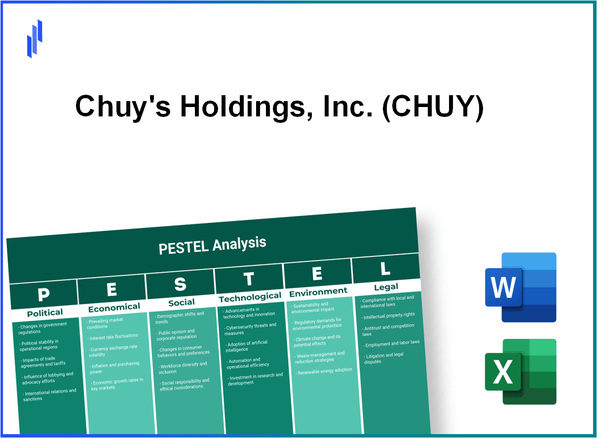 PESTEL Analysis of Chuy's Holdings, Inc. (CHUY)