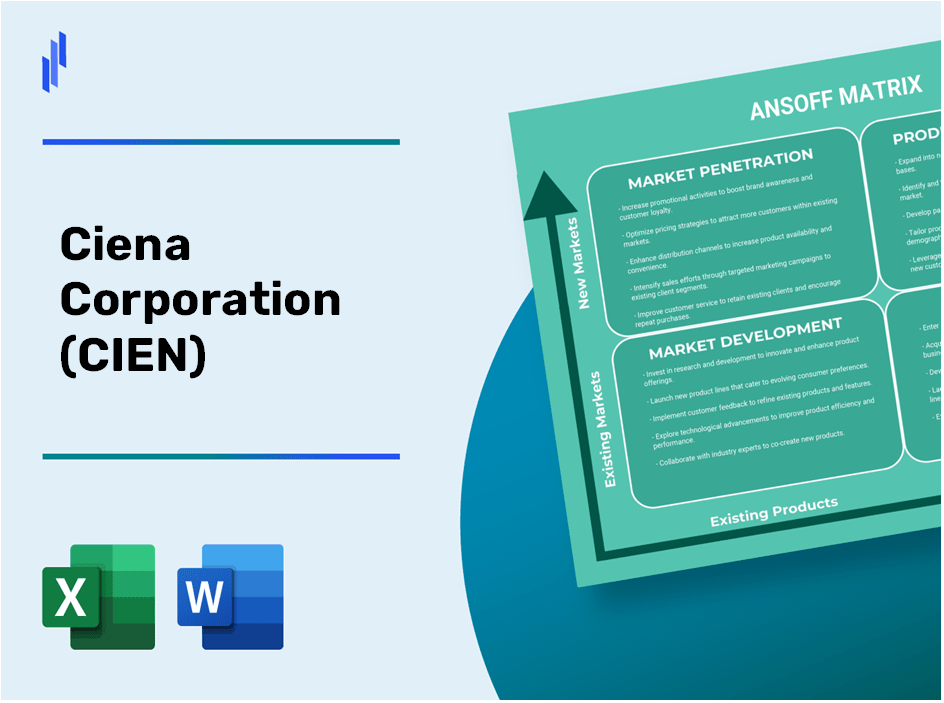 Ciena Corporation (CIEN)Ansoff Matrix