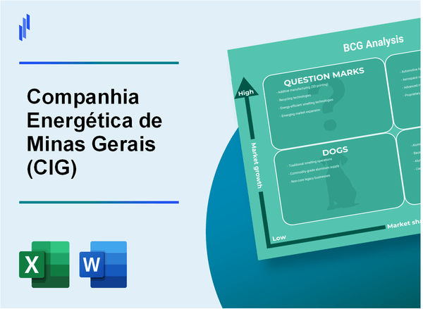 Companhia Energética de Minas Gerais (CIG) BCG Matrix Analysis