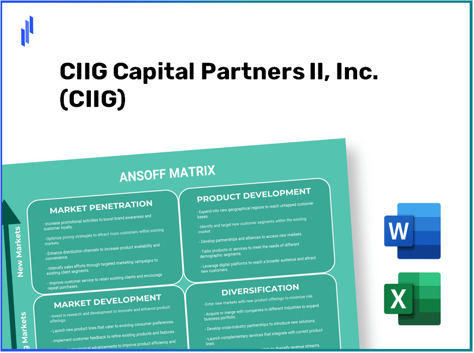 CIIG Capital Partners II, Inc. (CIIG)Ansoff Matrix