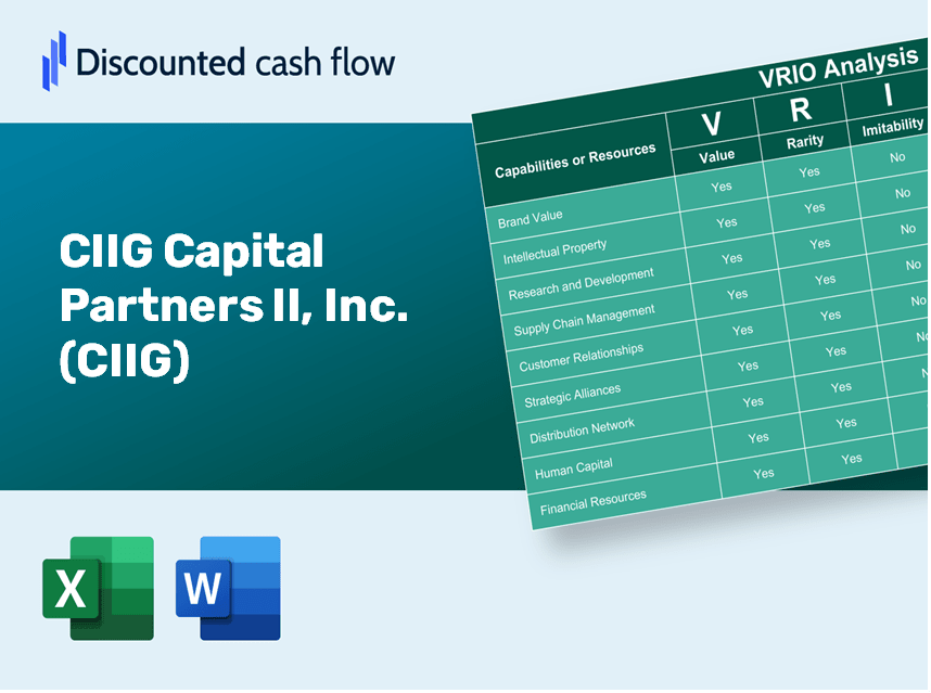 CIIG Capital Partners II, Inc. (CIIG): VRIO Analysis [10-2024 Updated]