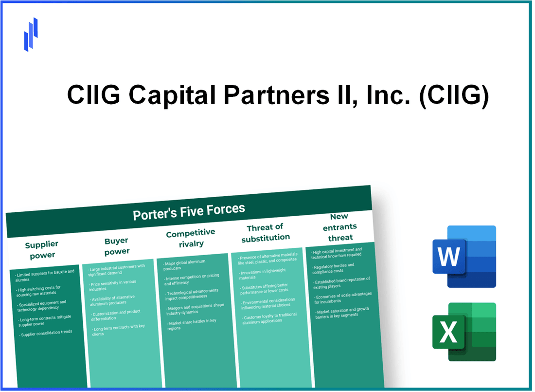 What are the Porter’s Five Forces of CIIG Capital Partners II, Inc. (CIIG)?