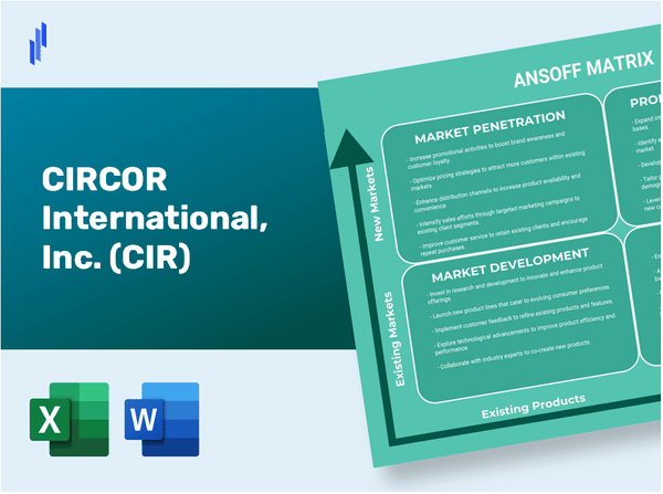 CIRCOR International, Inc. (CIR)Ansoff Matrix