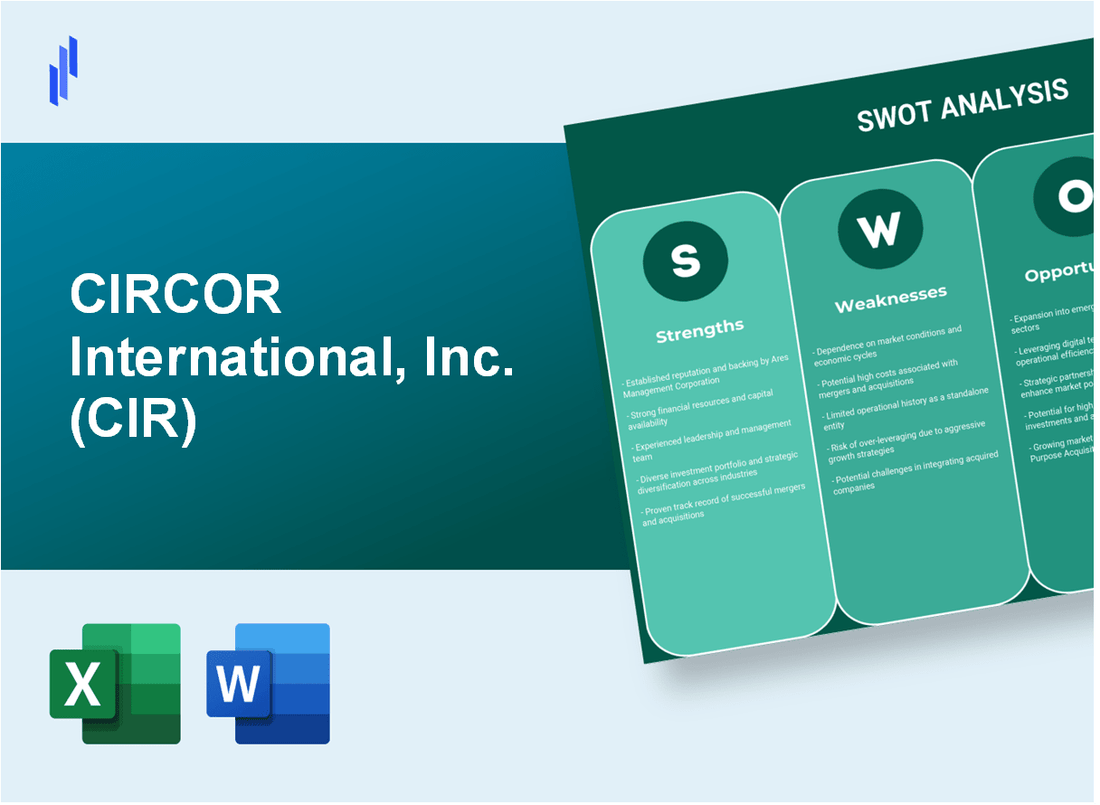 CIRCOR International, Inc. (CIR) SWOT Analysis