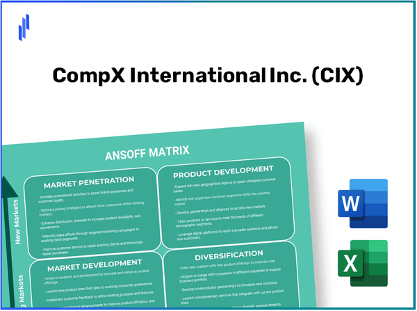 CompX International Inc. (CIX)Ansoff Matrix