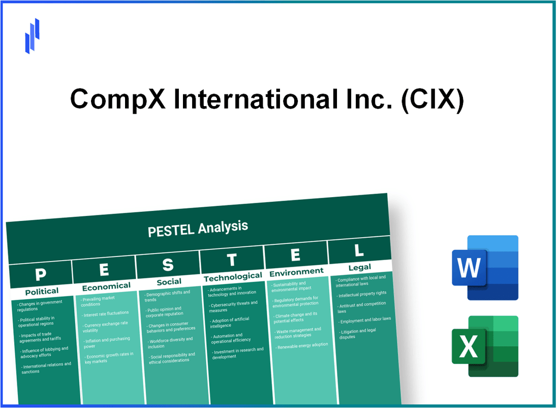 PESTEL Analysis of CompX International Inc. (CIX)