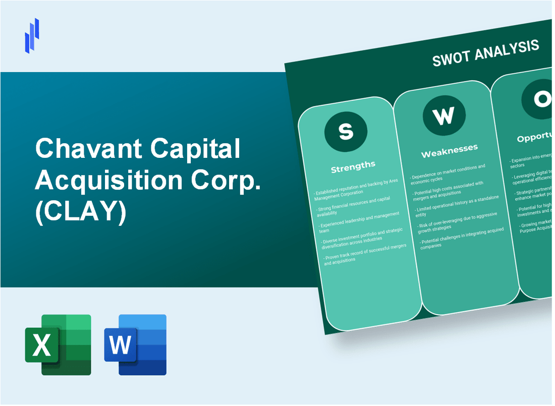 Chavant Capital Acquisition Corp. (CLAY) SWOT Analysis