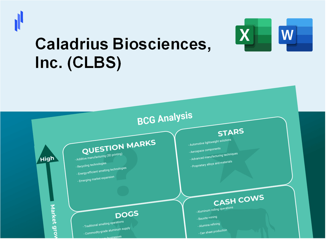 Caladrius Biosciences, Inc. (CLBS) BCG Matrix Analysis